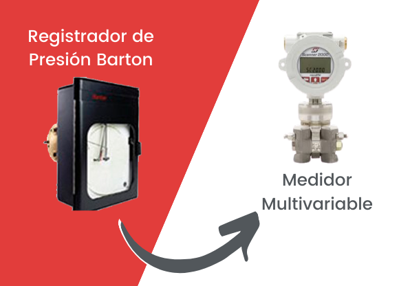 Caso de Éxito: Registrador de Presión Barton a Medidor Multivariable